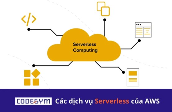 Hiểu Rõ Serverless Là Gì