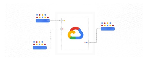 Hiểu Rõ Serverless Là Gì